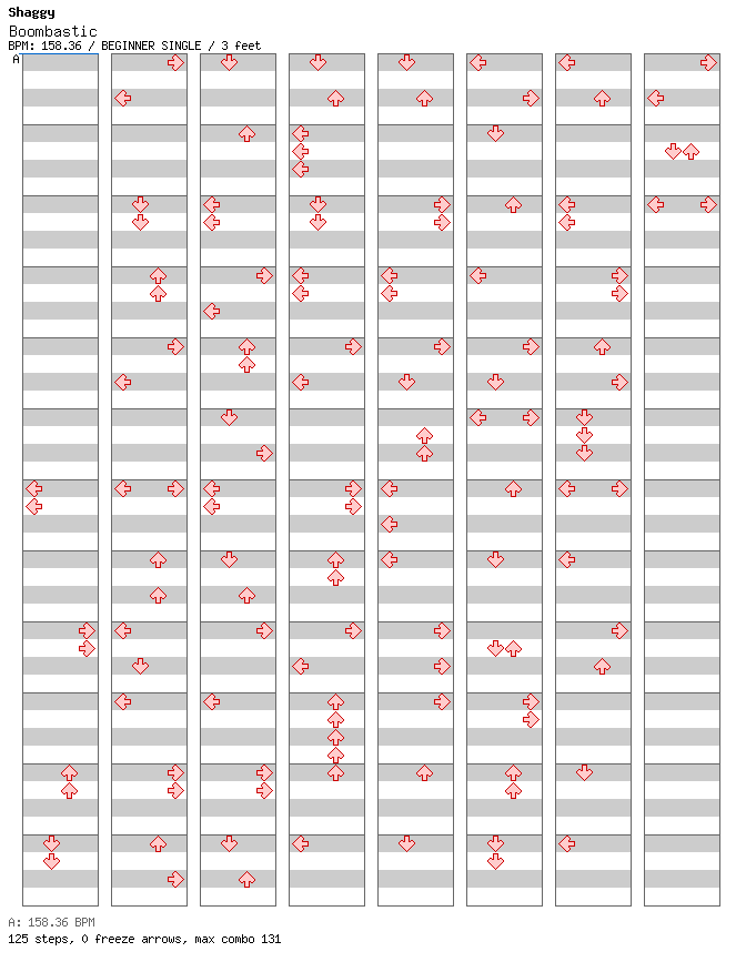 Boombastic / 4 / BEGINNER