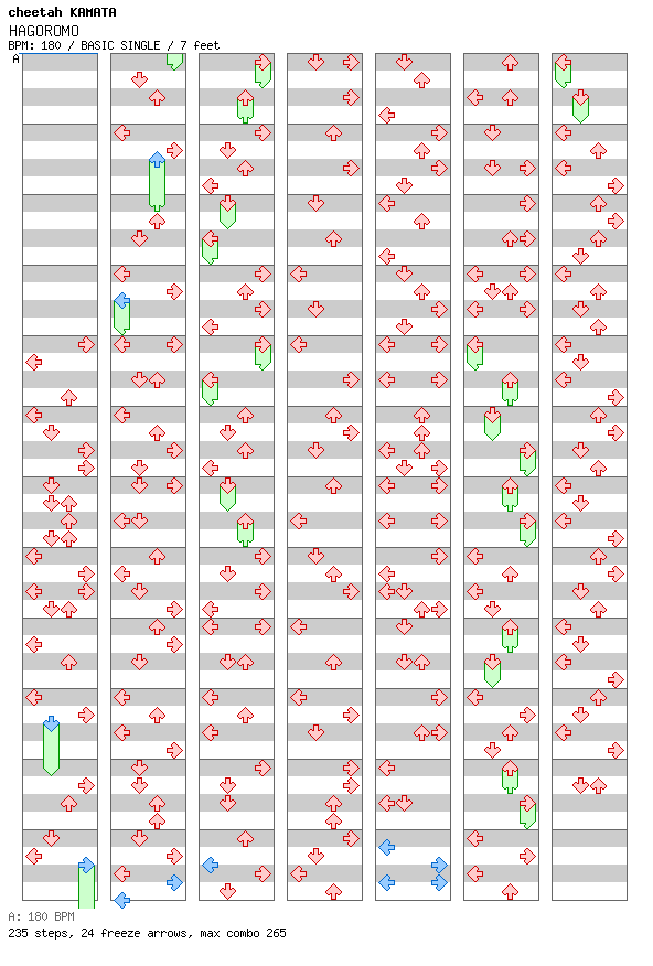 HAGOROMO / 4 / BASIC
