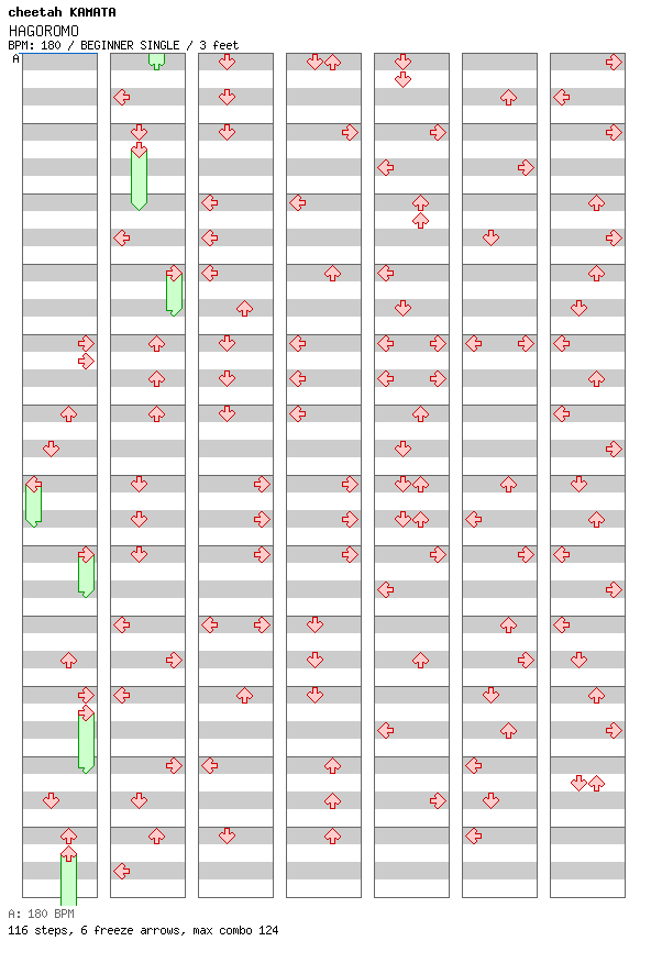 HAGOROMO / 4 / BEGINNER