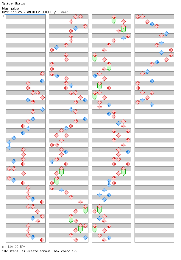 Wannabe / 8 / ANOTHER