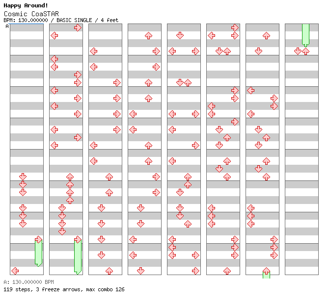 Cosmic CoaSTAR / 4 / BASIC