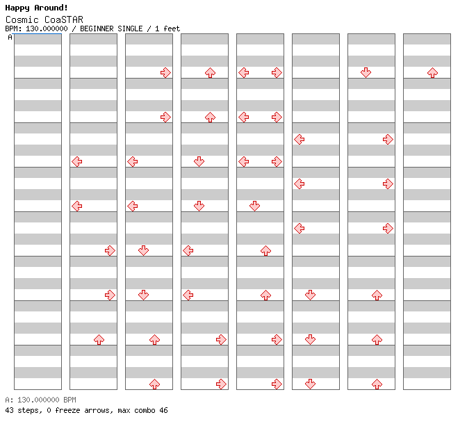Cosmic CoaSTAR / 4 / BEGINNER