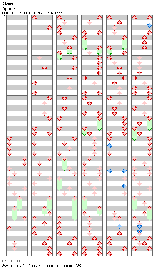 Opucem / 4 / BASIC