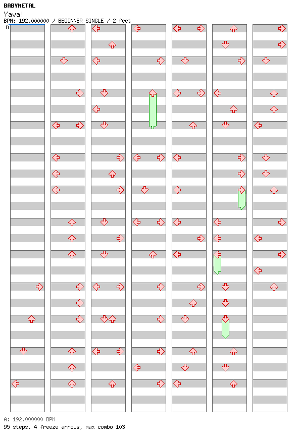 Yava! / 4 / BEGINNER