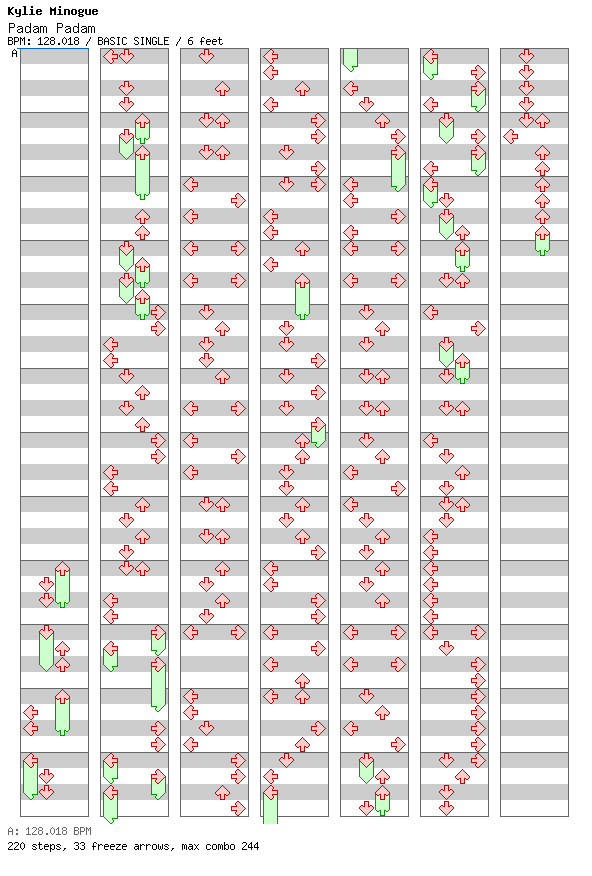 Padam Padam / 4 / BASIC