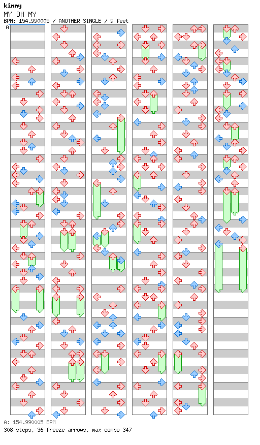 MY OH MY / 4 / ANOTHER