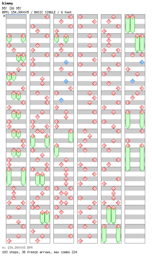 MY OH MY / 4 / BASIC
