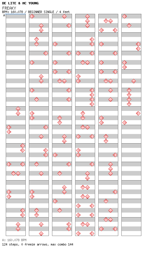FREAKY / 4 / BEGINNER