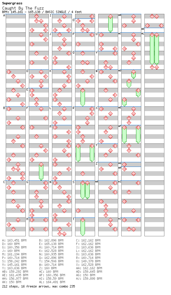 Caught By The Fuzz / 4 / BASIC