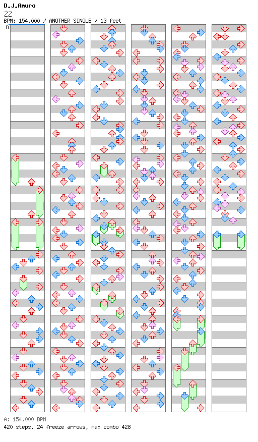 ZZ / 4 / ANOTHER