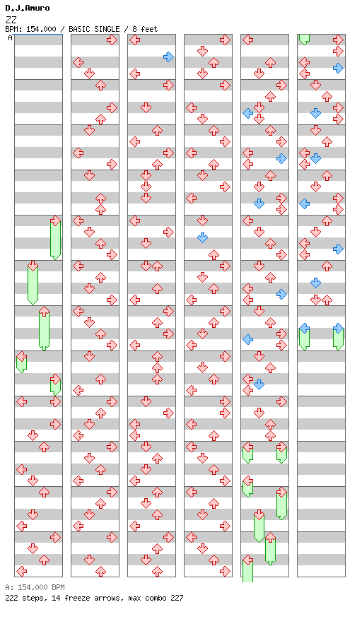 ZZ / 4 / BASIC