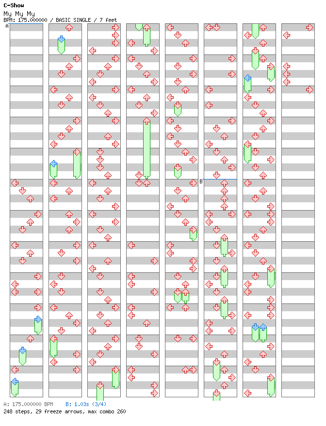 My My My / 4 / BASIC