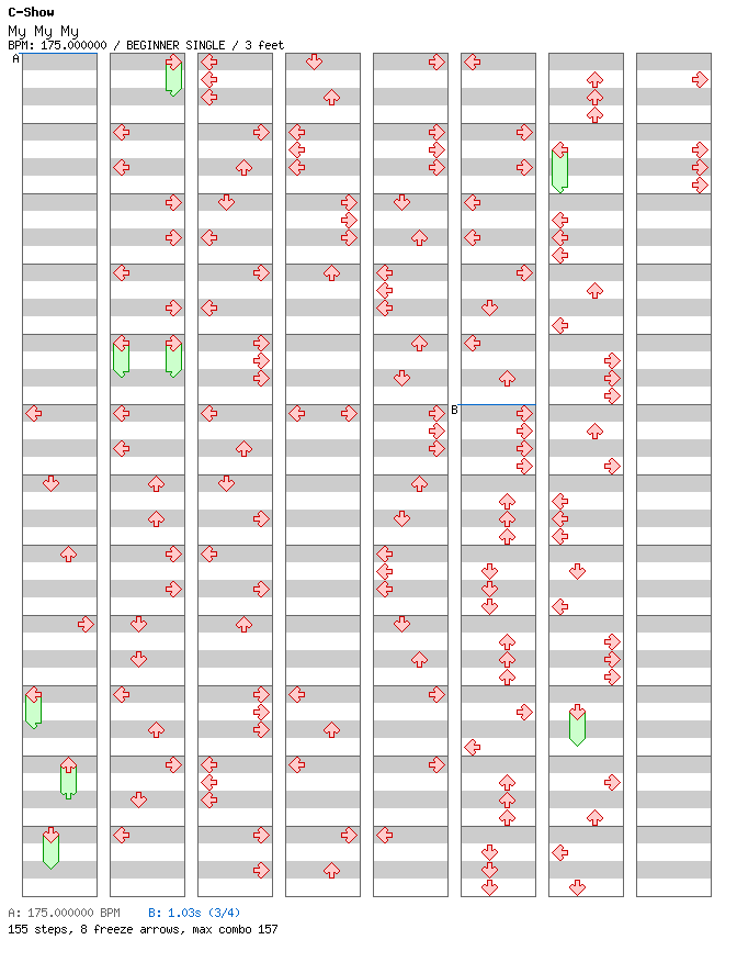 My My My / 4 / BEGINNER