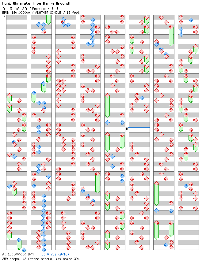 Give Me Awesome!!!!! / 4 / ANOTHER