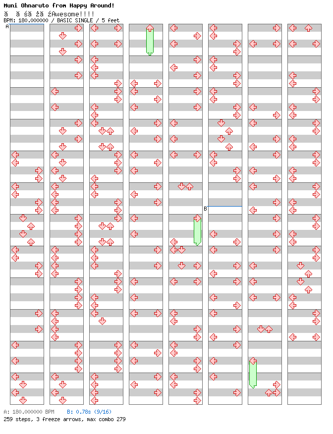 Give Me Awesome!!!!! / 4 / BASIC