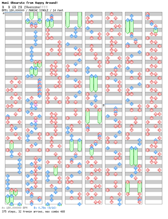 Give Me Awesome!!!!! / 4 / MANIAC