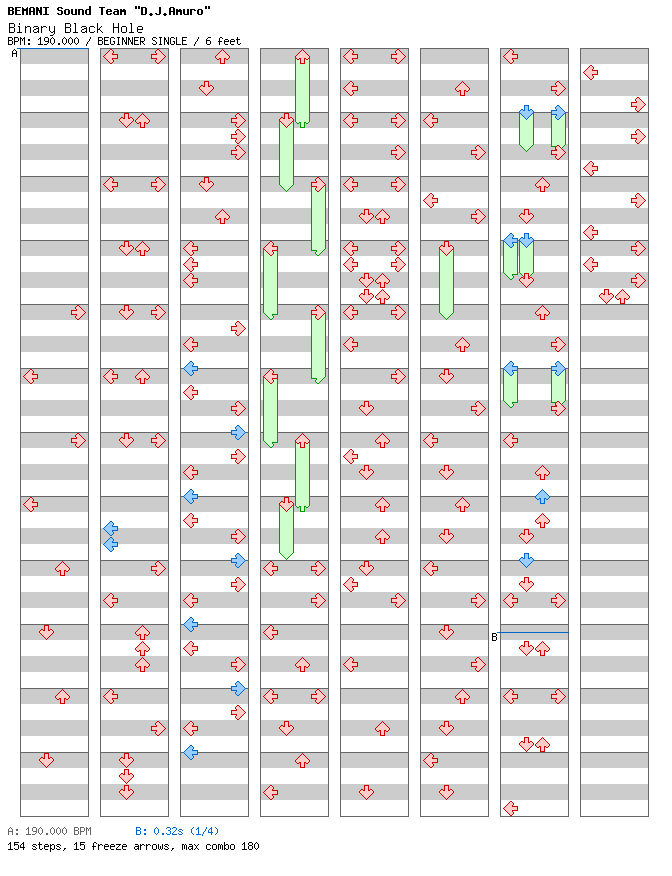 Binary Black Hole / 4 / BEGINNER