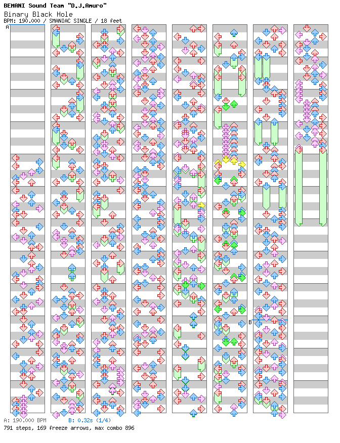 Binary Black Hole / 4 / SMANIAC