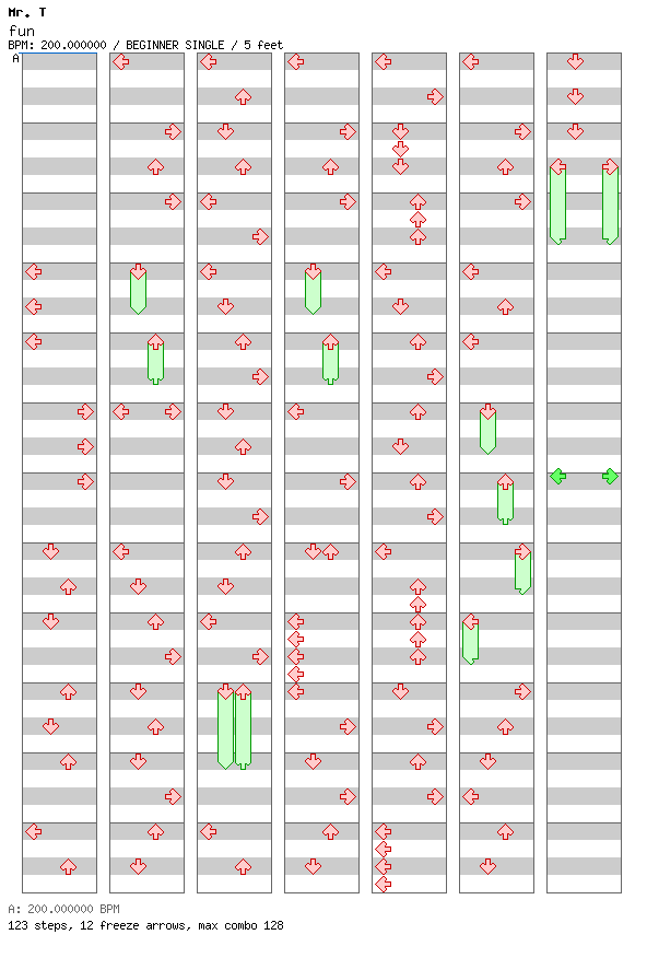 fun / 4 / BEGINNER