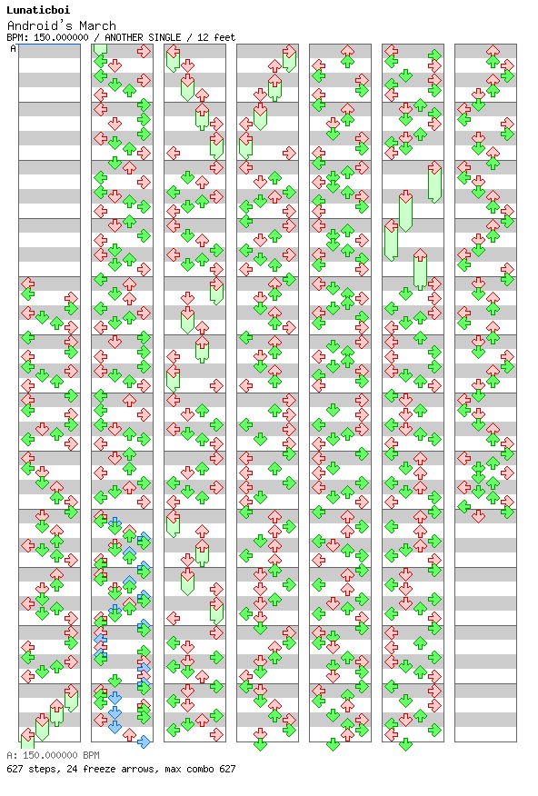 Android's March / 4 / ANOTHER