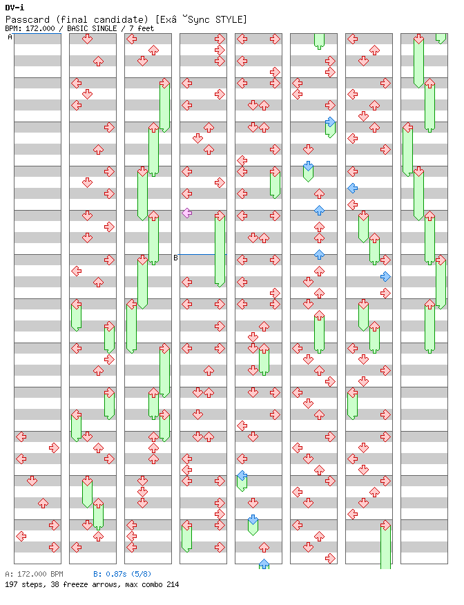 Passcard (final candidate) [Ex Sync STYLE] / 4 / BASIC