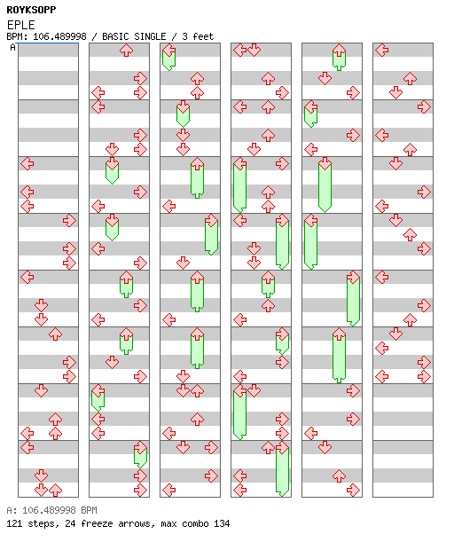 EPLE / 4 / BASIC