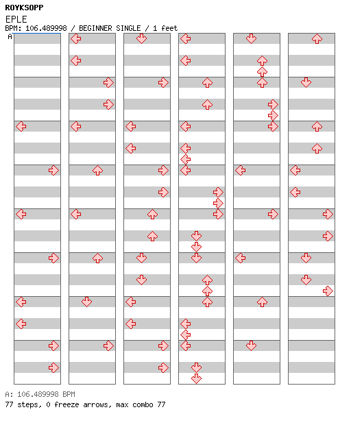 EPLE / 4 / BEGINNER
