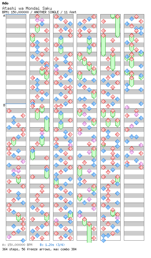 Atashi wa Mondai Saku / 4 / ANOTHER