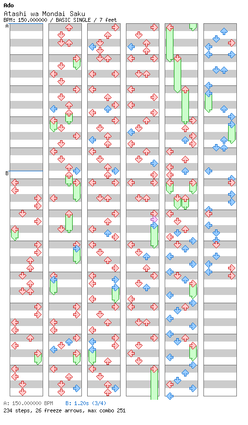 Atashi wa Mondai Saku / 4 / BASIC