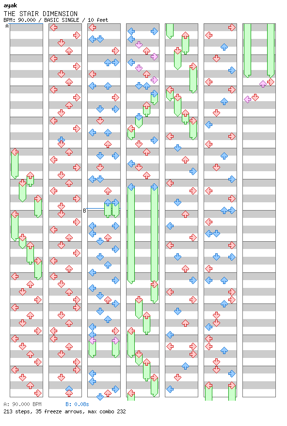 THE STAIR DIMENSION / 4 / BASIC