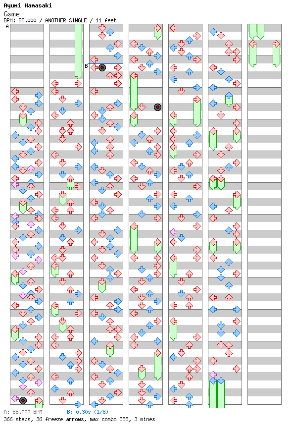 Game / 4 / ANOTHER