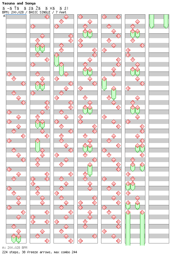 Kill Me no Baby! / 4 / BASIC