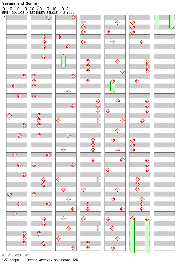 Kill Me no Baby! / 4 / BEGINNER