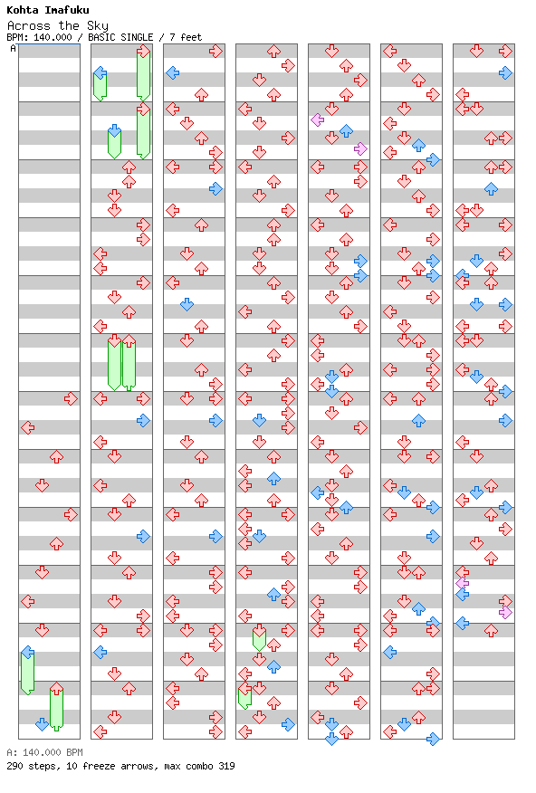 Across the Sky / 4 / BASIC