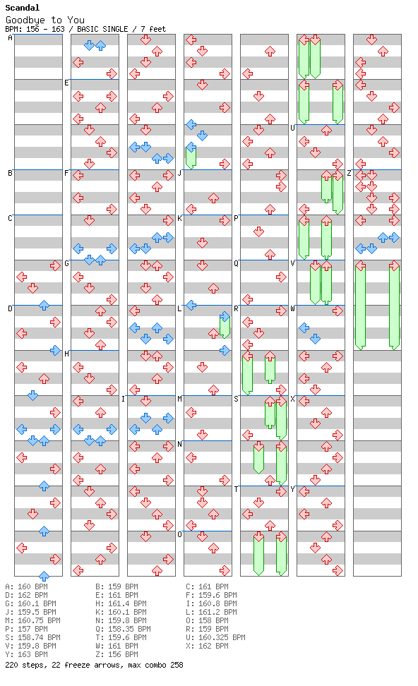 Goodbye to You / 4 / BASIC