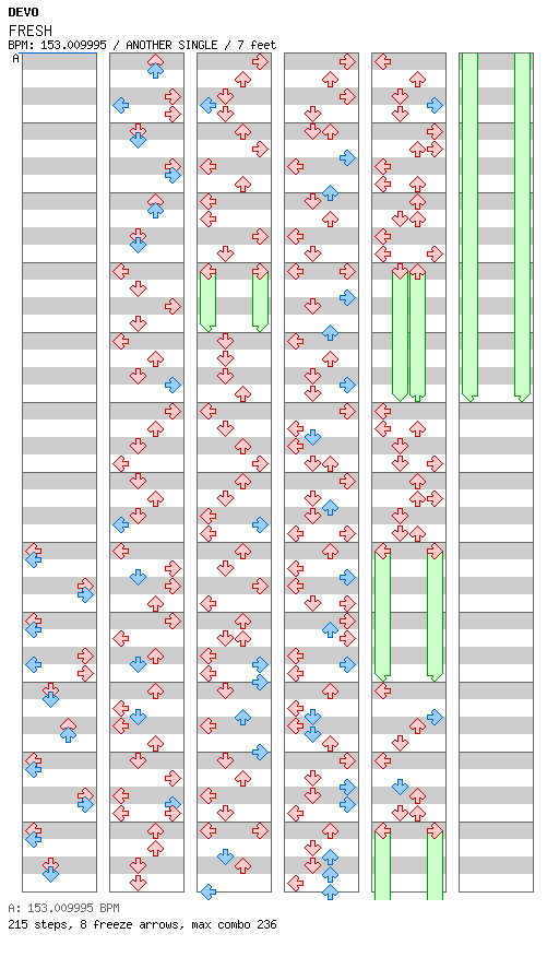 FRESH / 4 / ANOTHER