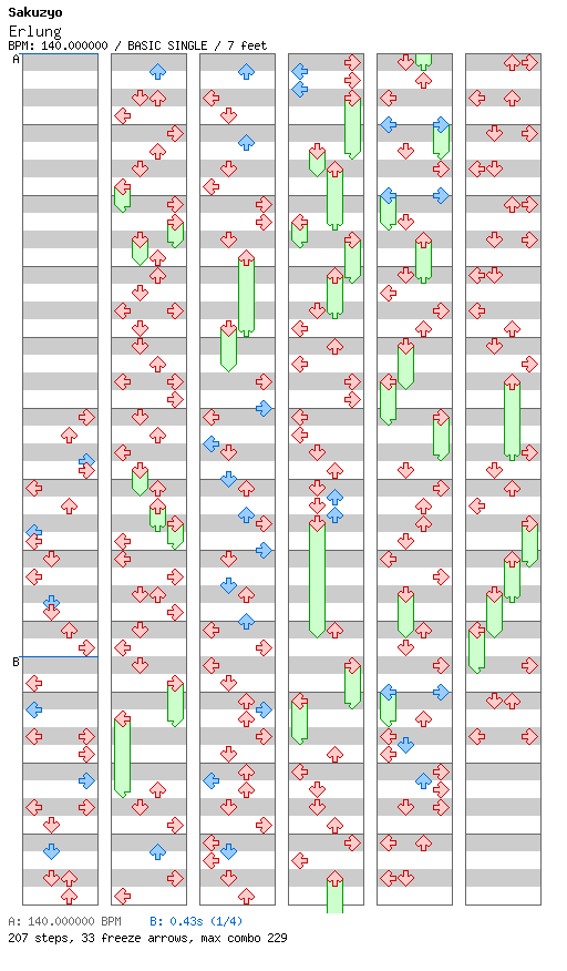 Erlung / 4 / BASIC