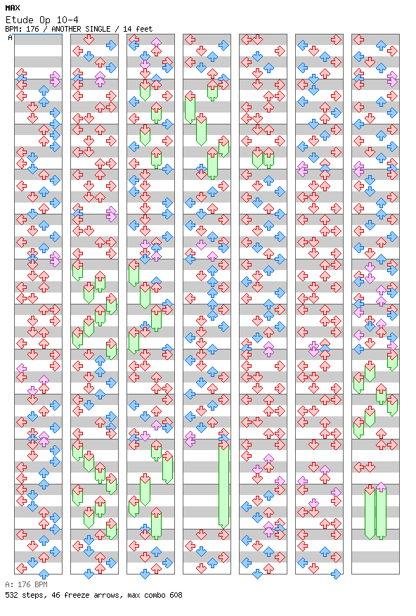 Etude Op 10-4 / 4 / ANOTHER