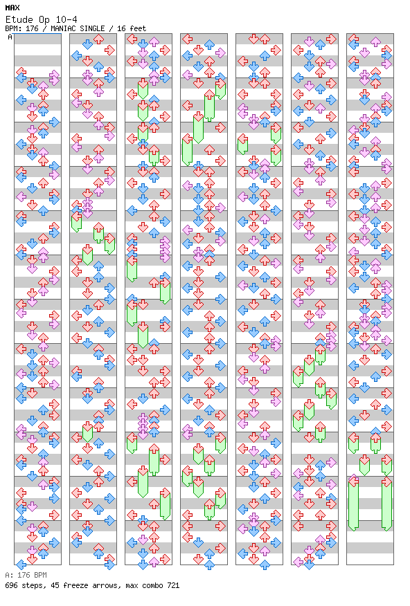 Etude Op 10-4 / 4 / MANIAC