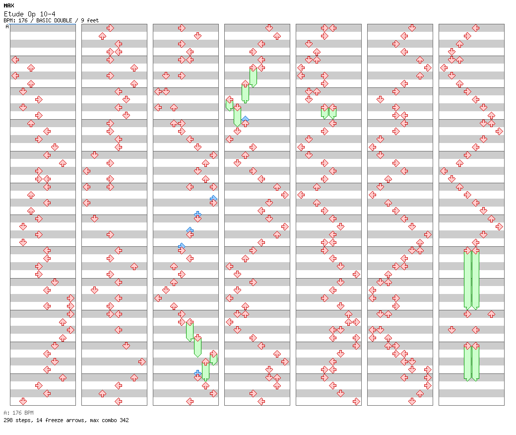 Etude Op 10-4 / 8 / BASIC