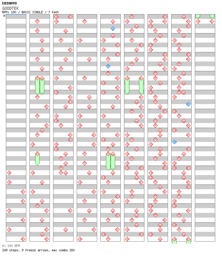 GOODTEK / 4 / BASIC