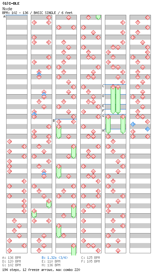 Nxde / 4 / BASIC