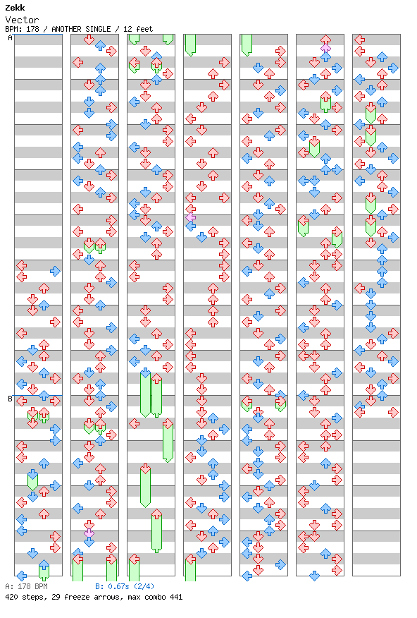 Vector / 4 / ANOTHER