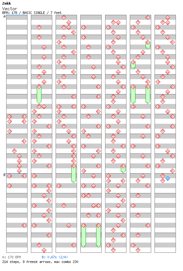 Vector / 4 / BASIC