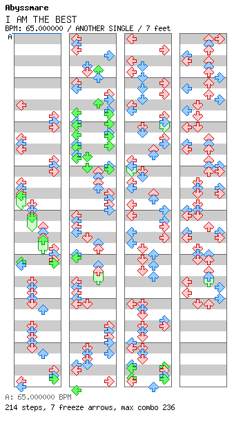 I AM THE BEST / 4 / ANOTHER