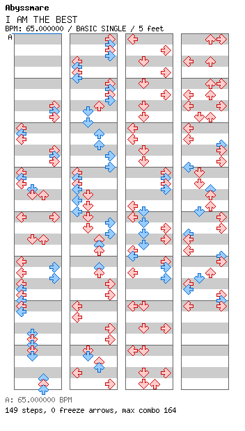 I AM THE BEST / 4 / BASIC