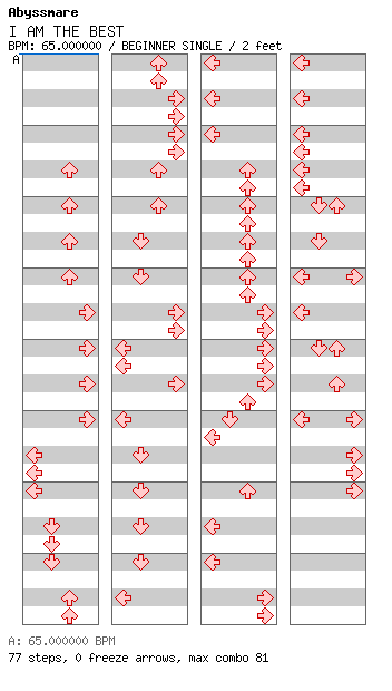 I AM THE BEST / 4 / BEGINNER