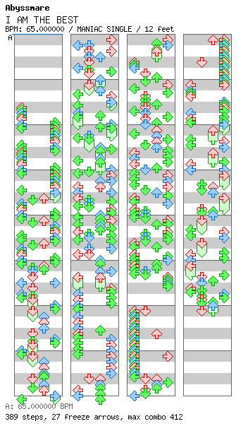 I AM THE BEST / 4 / MANIAC