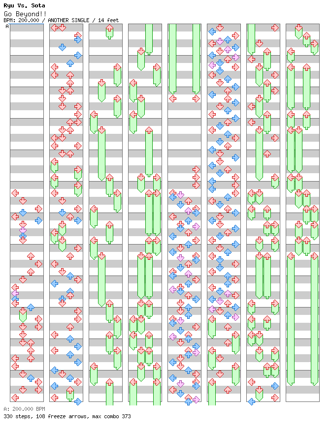 Go Beyond!! / 4 / ANOTHER