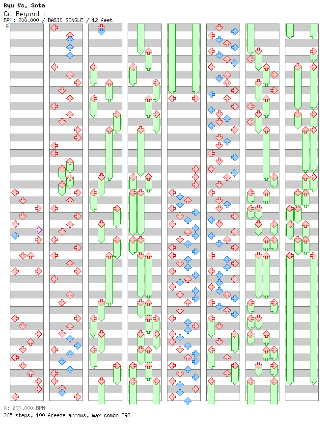 Go Beyond!! / 4 / BASIC